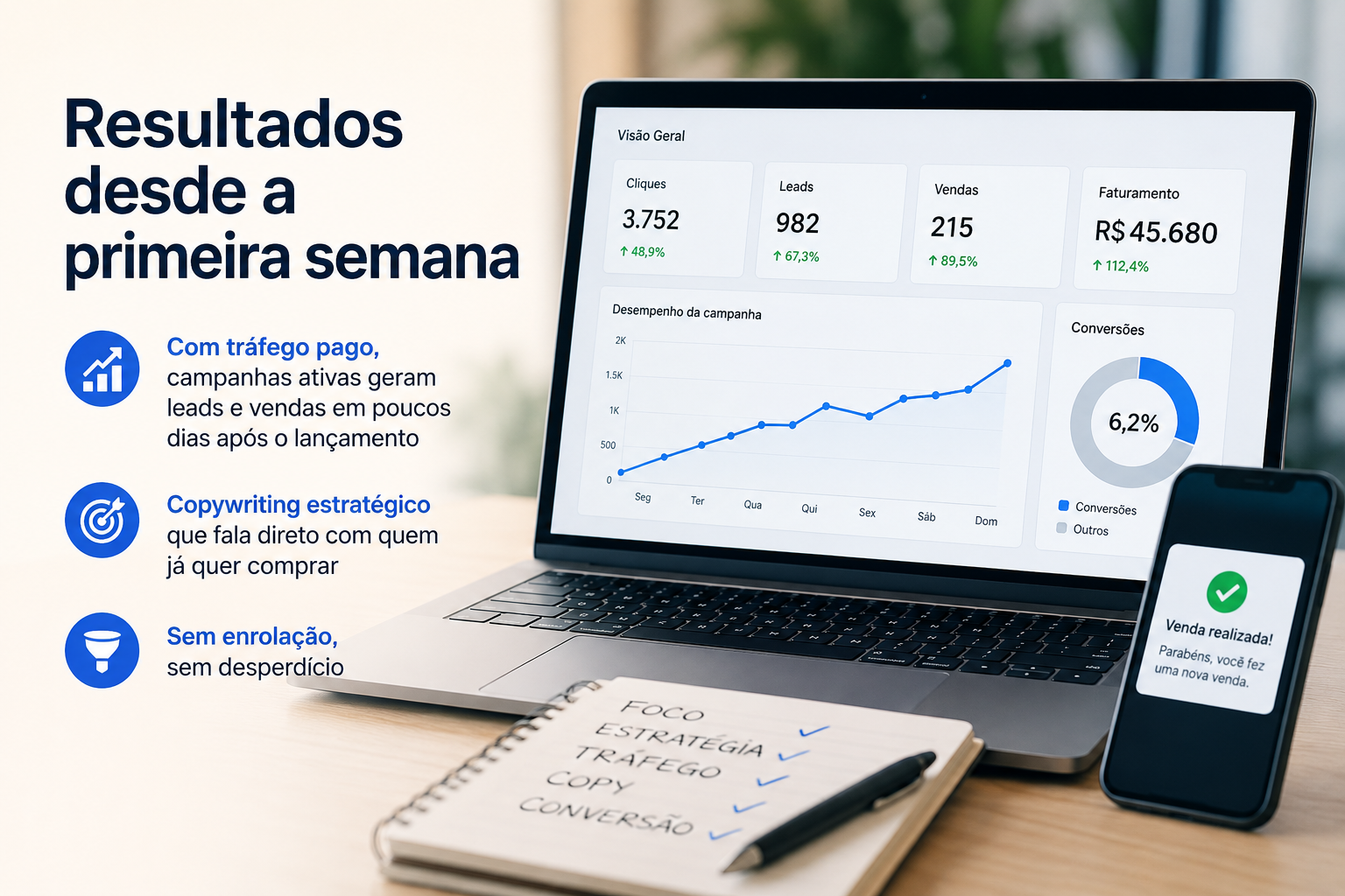Resultados desde a primeira semana